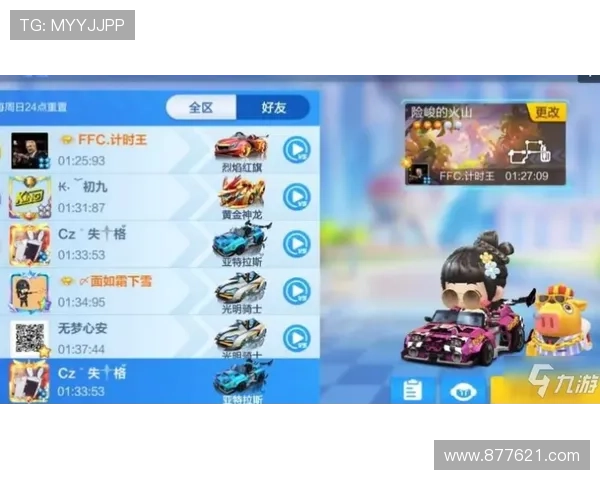 九游大厅玩家交流社区活跃度提升互动交流平台推荐 九游大厅玩家交流社区活跃度提升互动交流平台推荐